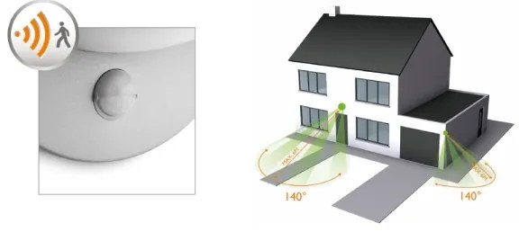 Philips - Applique da esterno con sensore JUNE 1xE27/12W/230V IP44