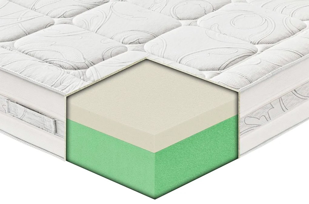 Materasso Alpi in MyMemory Foam sfoderabile 80x190 - Singolo