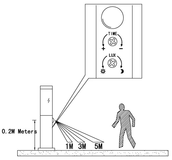 EGLO 83279 - Lampada con sensore da esterno HELSINKI 1xE27/15W/230V IP44