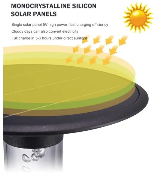 Immax NEO 07908L - Lampada solare LED RGB+CW/W dimmerabile 2W 5V IP54 Tuya