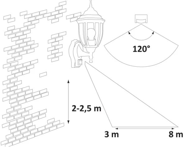 Rabalux 8458 - Lampada da esterno con sensore NIZZA 1xE27/60W/230V
