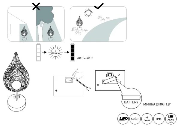 Globo 33528 - Lampada solare LED SOLAR LED/0,06W/3V IP44