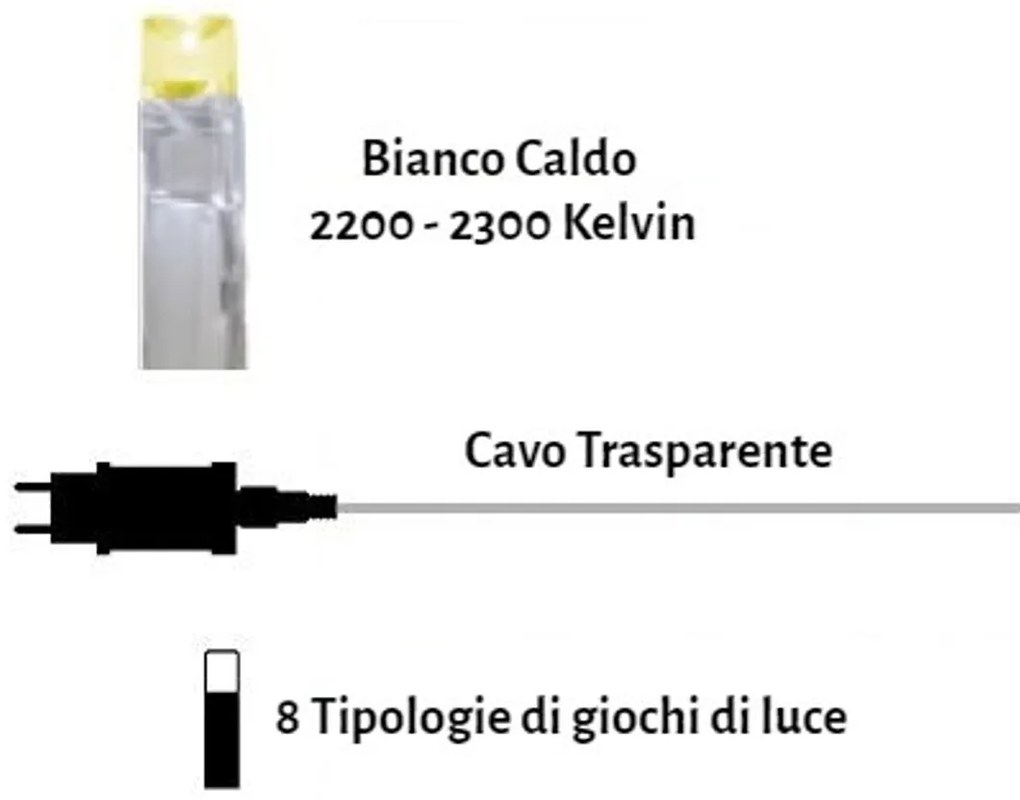 Catenaria Natalizia LED 18.3m 8 GIOCHI DI LUCE Cavo TRASPARENTE IP44 Colore Bianco Caldo 2200 - 2300 °K