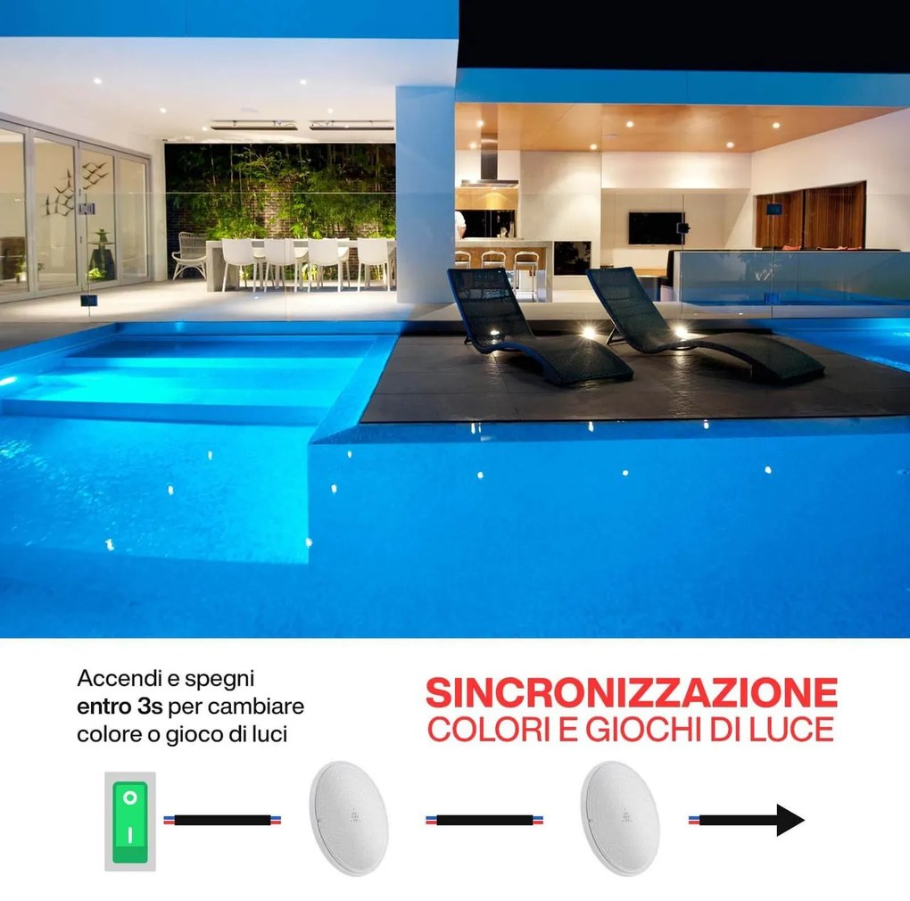 Lampada LED PAR56 Slim 18W 12V AC RGB Non Richiede Telecomando - Ultrasottile Colore RGB