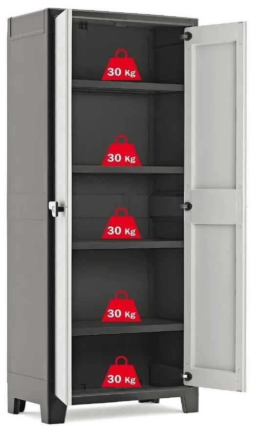 Armadio da officina Titan - Keter