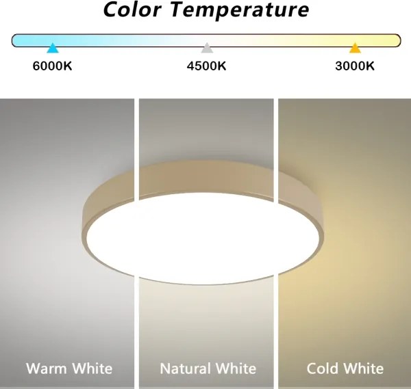 Brilagi - Plafoniera LED POOL 60W/230V 3000/4500/6000K Ø 60 cm beige