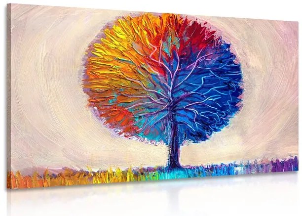 Stampa su tela – Albero acquerello colorato