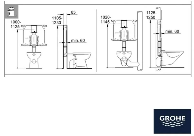 Cassetta di risciacquo per WC Grohe da incasso 80 mm