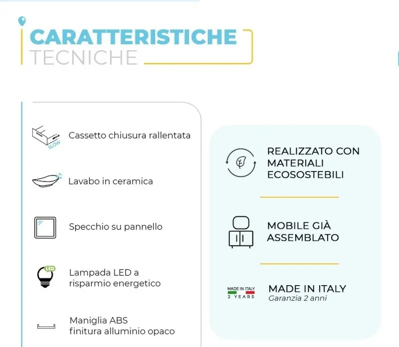 Mobile bagno sospeso 80 cm Master grigio cemento con lavabo appoggio e specchio