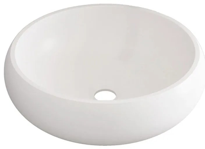 Lavabo da appoggio RONDO SANYCCES tondo piletta non inclusa in resina bianco opaco piletta non inclusa