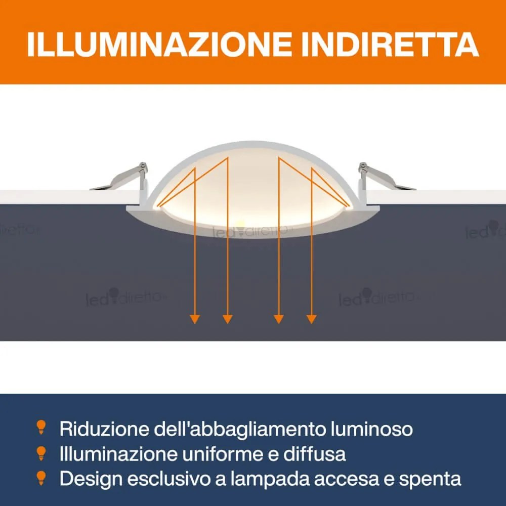 Faro LED da incasso Rotondo Luce INDIRETTA 8W Foro Ø92mm Colore Bianco Naturale 4.000K