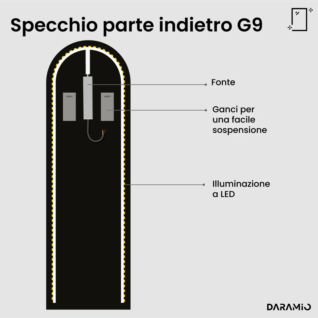 Specchio ad arco con luce LED G9