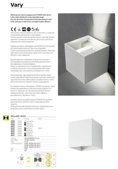 Redo 90302 - Applique LED da esterno VARY 4xLED/5W/230V IP54 antracite