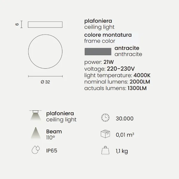 Plafoniera LED per esterni NILO in Abs Antracite D32 cm