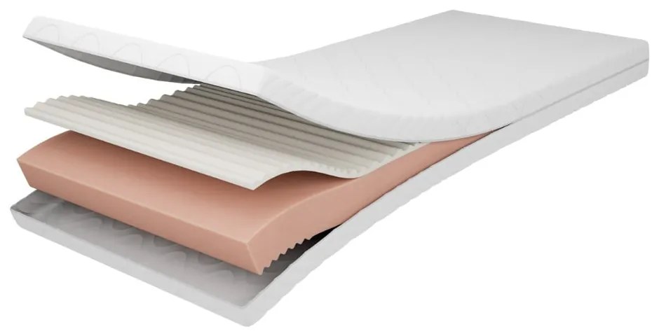 Materasso per bambini in schiuma 140x190 cm PREMIUM - Adeko