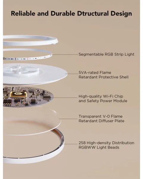 Govee - LED RGBICWW dimmerabile plafoniera LED/29W/230V Ø 30cm finitura opaca Wi-Fi