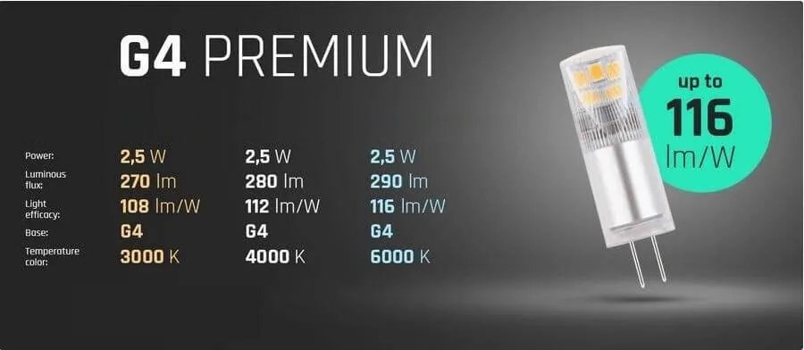 Lampadina LED G4 12Vac 25W - Premium Colore Bianco Freddo 6.000K