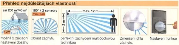 STEINEL 603212 - Rilevatore di movimento IS 180-2 bianco