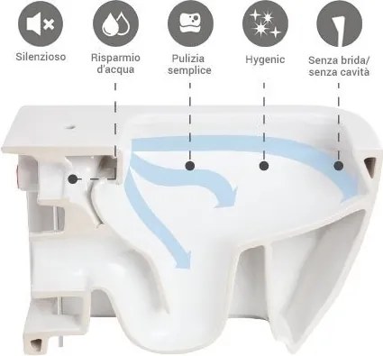 WC Filo Muro In Ceramica Bianco Rimless Morning RAK Ceramics + Copriwater