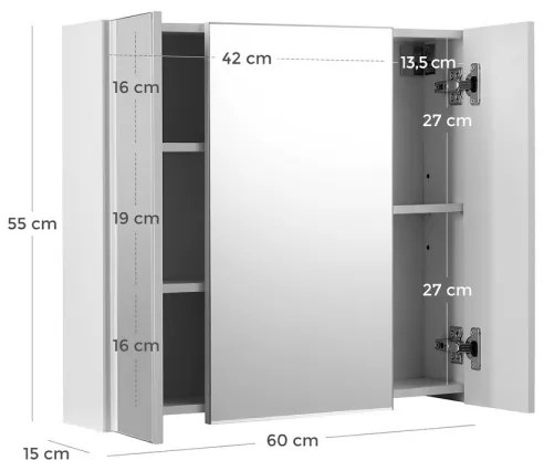 Mobile da bagno con specchio SKY bianco