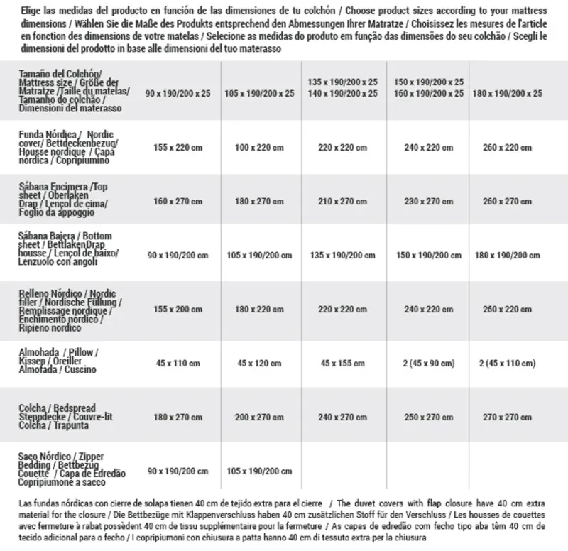 Coprimaterasso riscaldante elettrico con 4 livelli di riscaldamento timer  12h, Materasso riscaldante - Costway