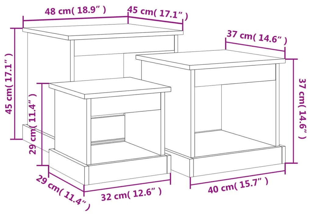 Tavolini da Salotto 3 pz Bianco Lucido in Legno Multistrato