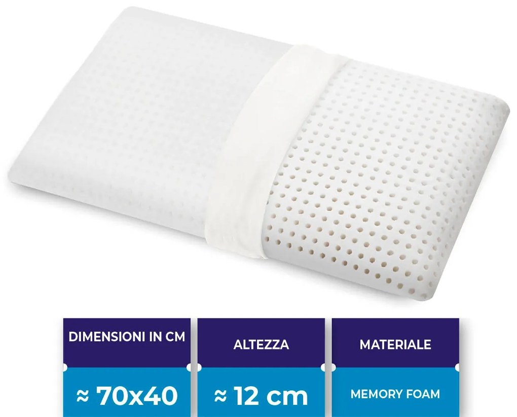 Cuscino Linz H12 in MyMemory Foam alto 12cm