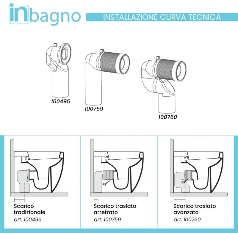Sanitari filo parete traslati Olympia serie Synthesis con copri wc avvolgente