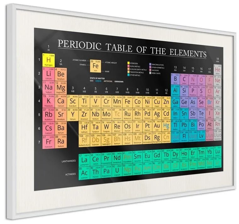 Poster  Periodic Table of the Elements  Cornice Quadri Cornice nera con pass-partout, Larghezza x Altezza Home decor 60x40