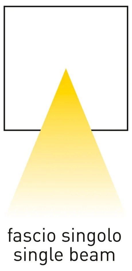 SUND IP44 GU10