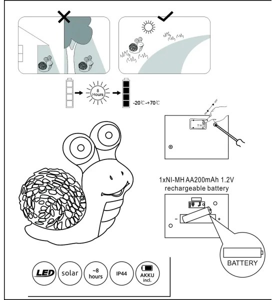 Globo 33205 - Lampada solare LED SOLAR 2xLED/0,06W/3V IP44 chiocciola