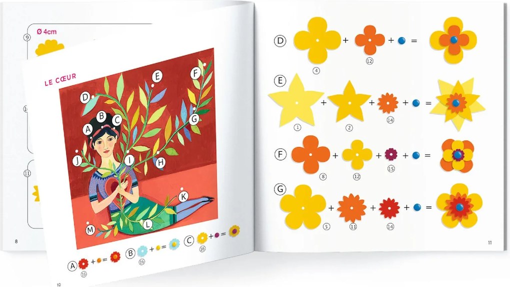 Gioco creativo - Frida Kahlo - Coyoacán