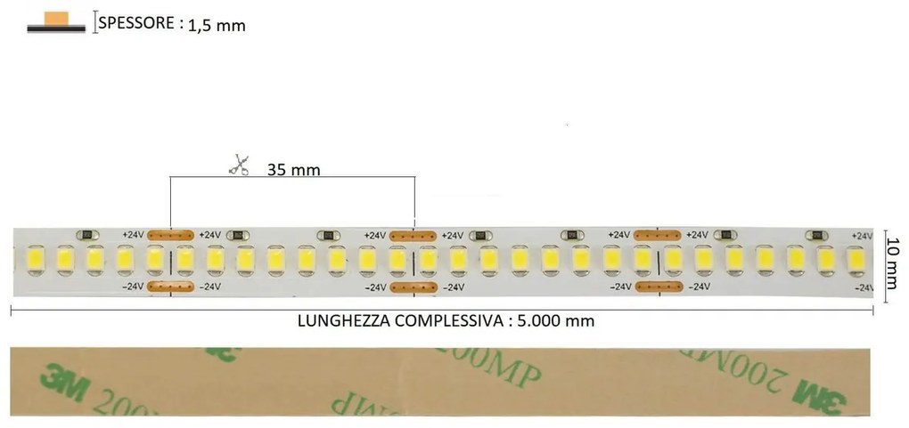 Striscia LED Professional 2835/224 - IP20 - 25W/m - 2.900lm/m- 5m - 24V Colore Bianco Naturale 4.000K