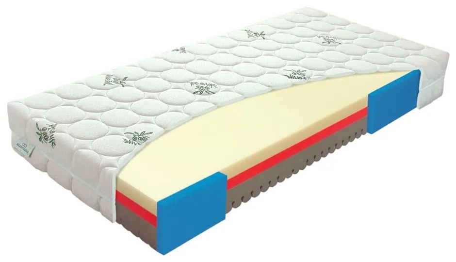 Materasso semirigido in schiuma 140x200 cm Comfort Senior – Materasso