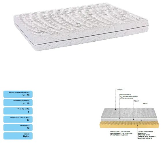 Materasso Singolo 80x200 CM in tessuto sfoderabile COMFORT