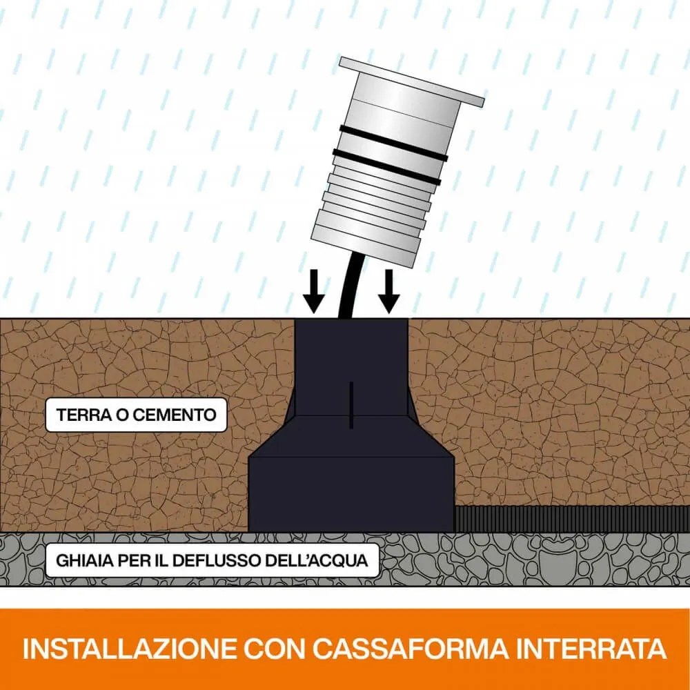 Faretto Segnapasso LED 3W, IP67, Corten, Professional - LED OSRAM Colore  Bianco Caldo 2.700K