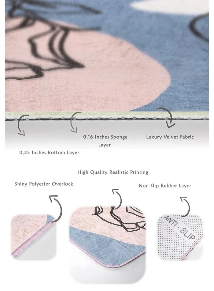 Set di tappetini per il bagno in velluto blu/rosa 2 pz 60x100 cm Abstract Faces – Mila Home