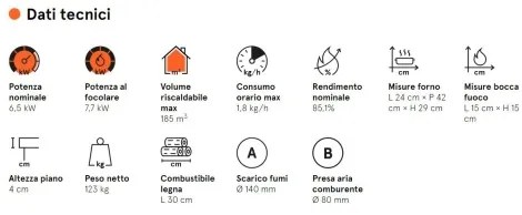 Cucina A Legna Con Forno Ventilato 6,5 kW Smart 60 Cadel Bianca