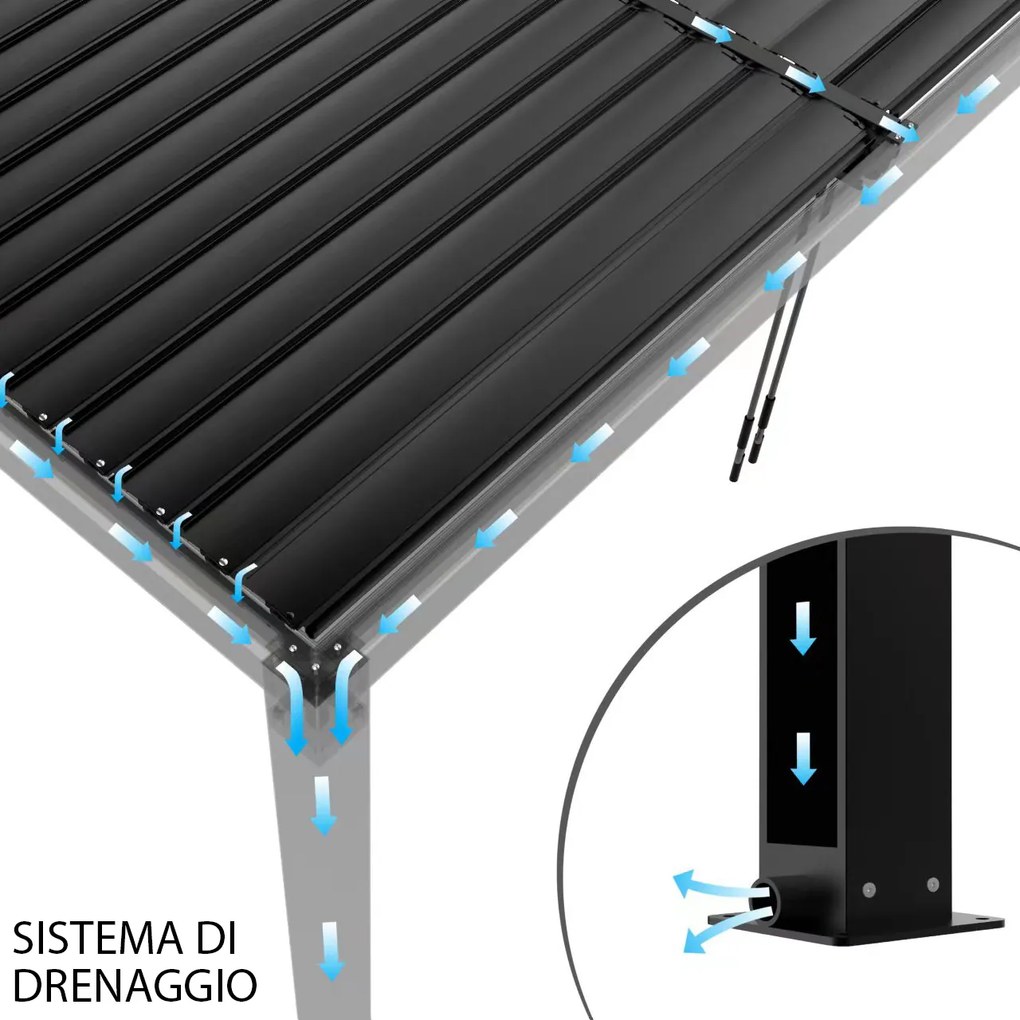 TWIGGER - pergola bioclimatica 5,8 x 3