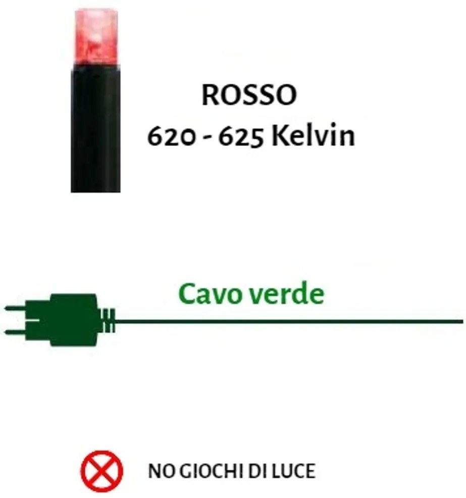 Catenaria Natalizia LED 11.6m IP65 Cavo VERDE Luce ROSSO Colore Rosso 620 - 625 °K