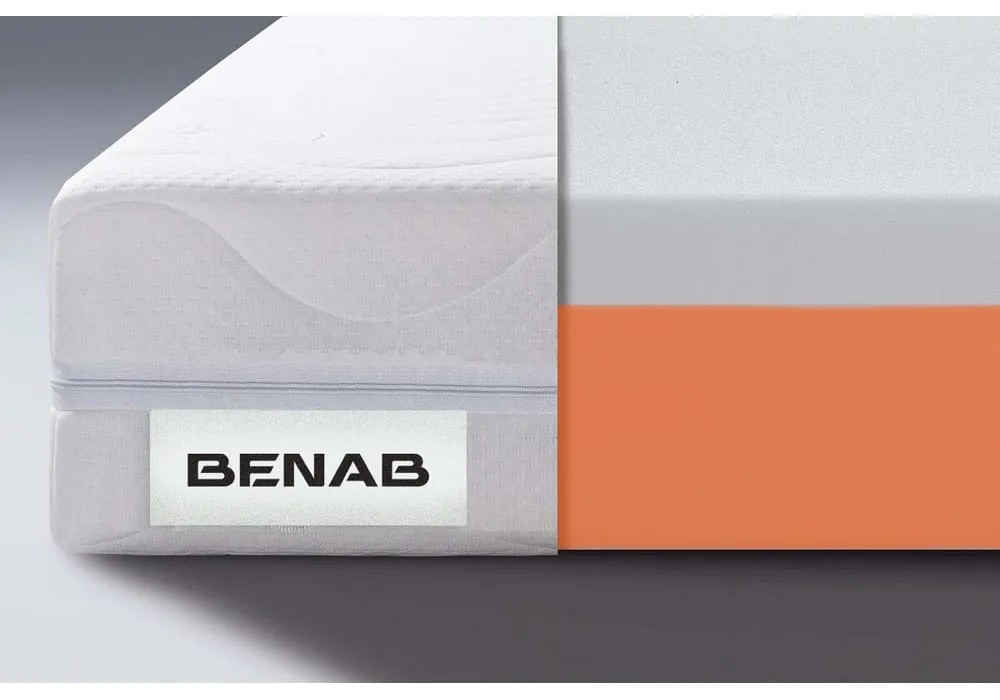 Materasso per bambini in schiuma rigida 70x160 cm Cozy Care - BENAB