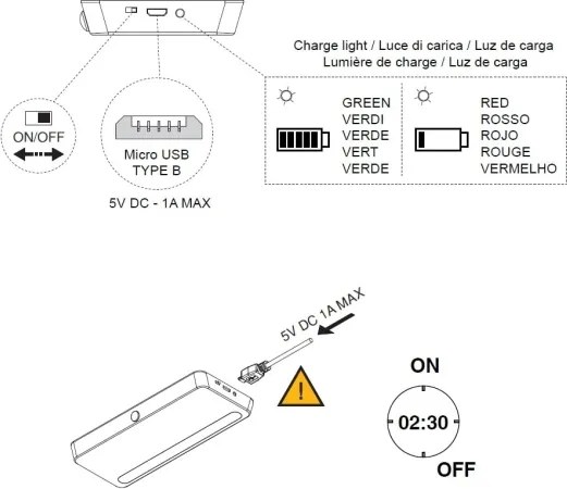 Luce LED ricaricabile con sensore di movimento e luce bianca naturale in plastica grigio metallizzato