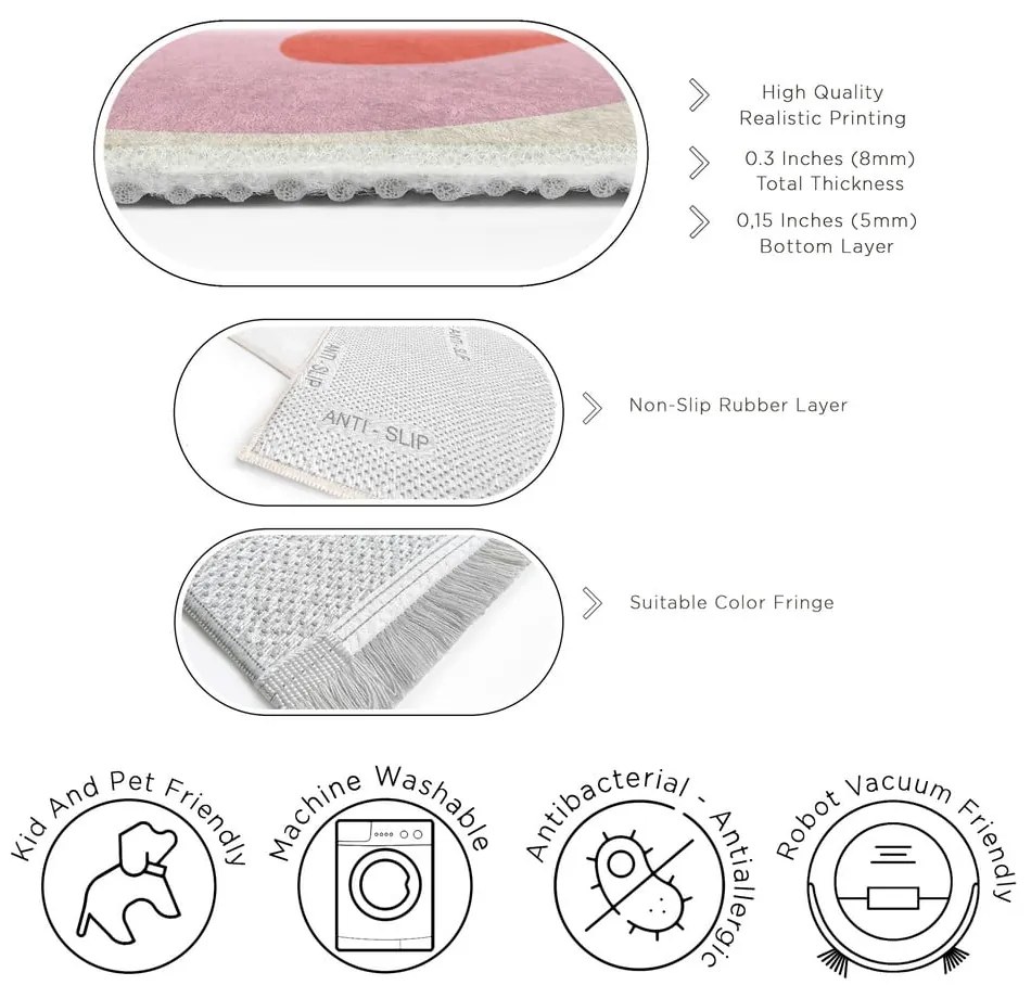 Tappeto giallo e rosa lavabile 80x150 cm Raspberry Creamsicle – Mila Home