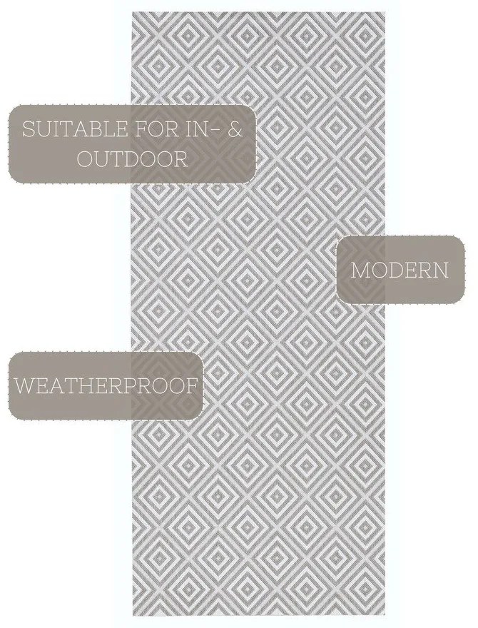 Tappeto grigio per esterni , 80 x 200 cm Karo - NORTHRUGS