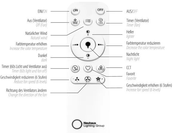 JUST LIGHT. 14644-18 -Plafoniera LED con ventilatore VENIKA LED/36W/230V+RC