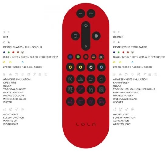Leuchten Direkt 14743-16 - Luce LED RGB Dimmerabile JUPI LED/28W/230V + TC