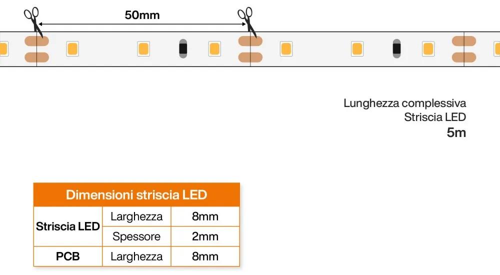 Striscia LED 2835/60, 12V, 6W/m, IP20, 5m Colore Bianco Caldo 3.000K