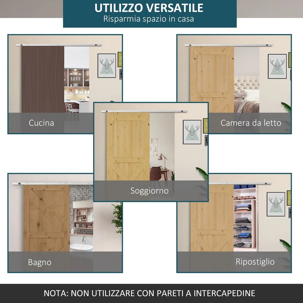 Kit per Convertire una Porta Normale in una Porta Scorrevole in Metallo Argento...