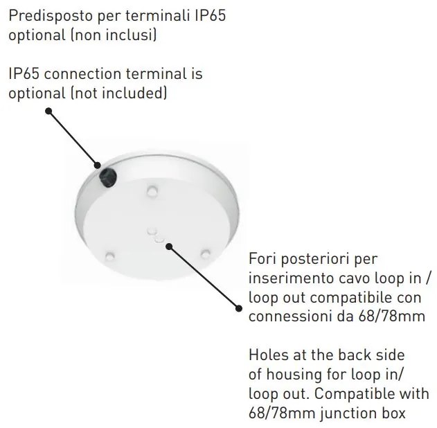 GIADA 300mm 25,0W 220/240V CoolWhite (ULTIMI DISPONIBILI - N°1)