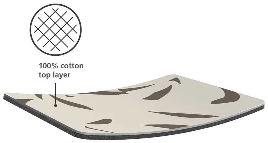 Copriasse da stiro 135x45 cm Glide Max - Joseph Joseph